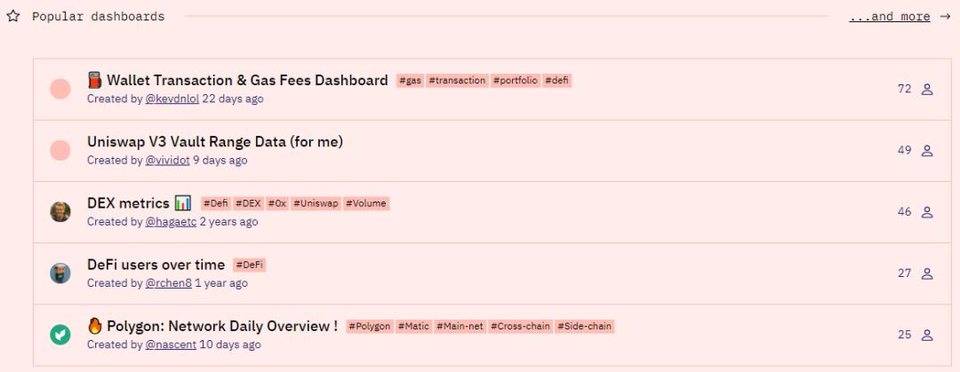 “农具”迭代，了解DEFI参与者的实用挖矿工具2