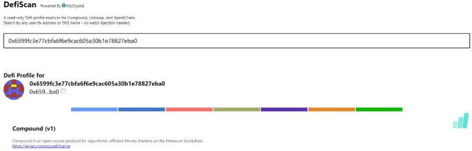 “农具”迭代，了解DEFI参与者的实用挖矿工具6