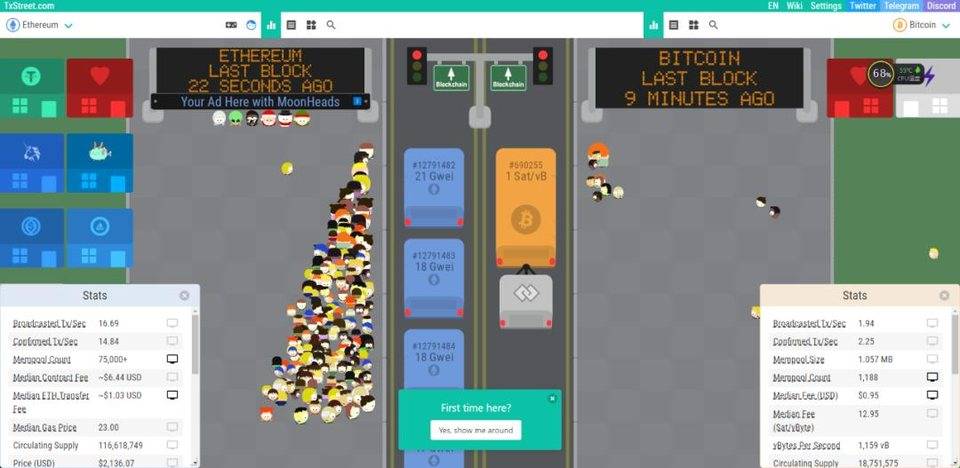 “农具”迭代，了解DEFI参与者的实用挖矿工具9