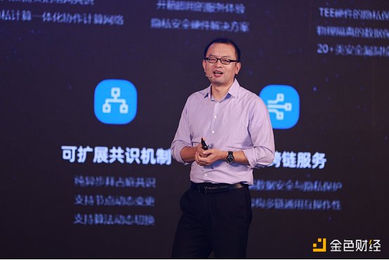 观察|蚂蚁集团蒋国飞表示,将全面推广“区块链+X”融合技术1 观察|蚂蚁集团蒋国飞表示,将全面推广“区块链+X”融合技术1