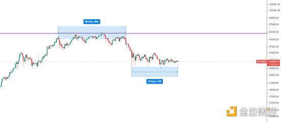 观察|走势波动性跌至低位,大波动即将来临1 观察|走势波动性跌至低位,大波动即将来临1