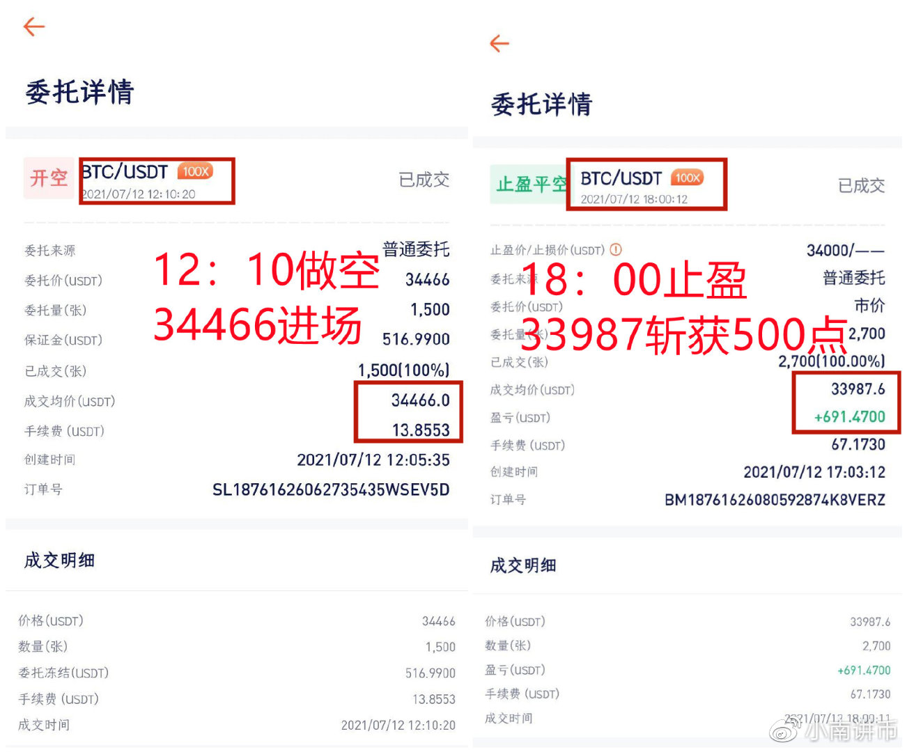 小南讲币:晚间能否创新低点,多头能否发力反弹,晚间行情1 小南讲币:晚间能否创新低点,多头能否发力反弹,晚间行情1