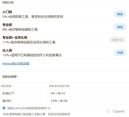 首次体验传统创作者众筹平台2 首次体验传统创作者众筹平台2