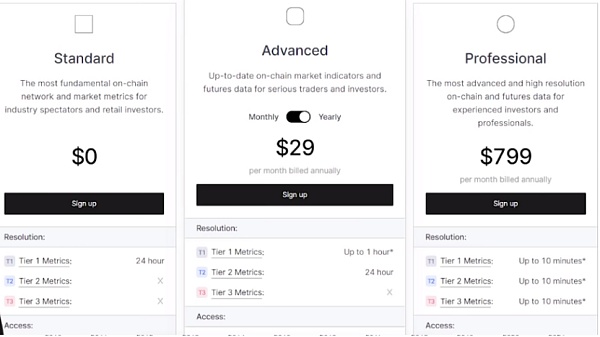 深度|用链上钱包数据追踪巨鲸的活动7