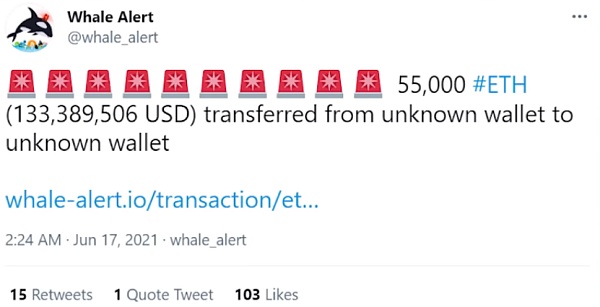 深度|用链上钱包数据追踪巨鲸的活动18