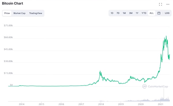 深度|用链上钱包数据追踪巨鲸的活动27