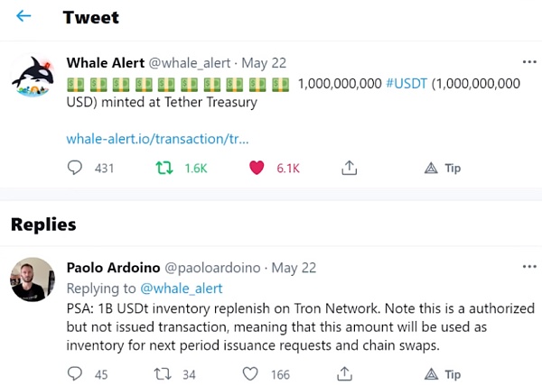 深度|用链上钱包数据追踪巨鲸的活动42