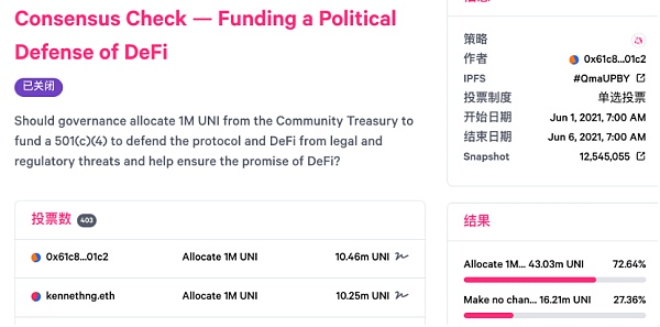 争议|DEFI教育基金出售Uniswap财库拨款引发社区震怒 争议|DEFI教育基金出售Uniswap财库拨款引发社区震怒
