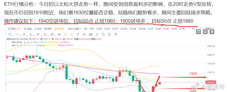 小南讲币：动荡的周末，币价能否跌破31000/1820？牛市不在归来。