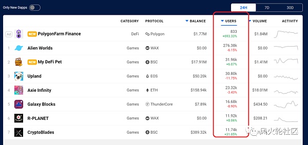 NFT游戏的前景与风险分析1