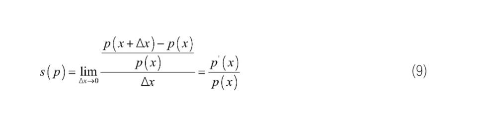 深入分析AMM条件流动性逻辑及潜在的影响6
