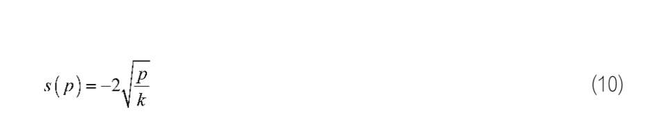 深入分析AMM条件流动性逻辑及潜在的影响7