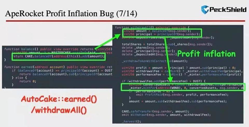 分析Aperocket(收益聚合器)遭受攻击困境与解决办法1