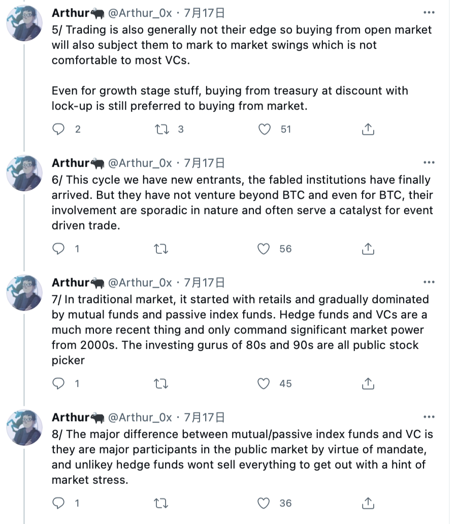 当前加密市场结构分析:为什么会导致整个市场周期的极端波动1 当前加密市场结构分析:为什么会导致整个市场周期的极端波动1