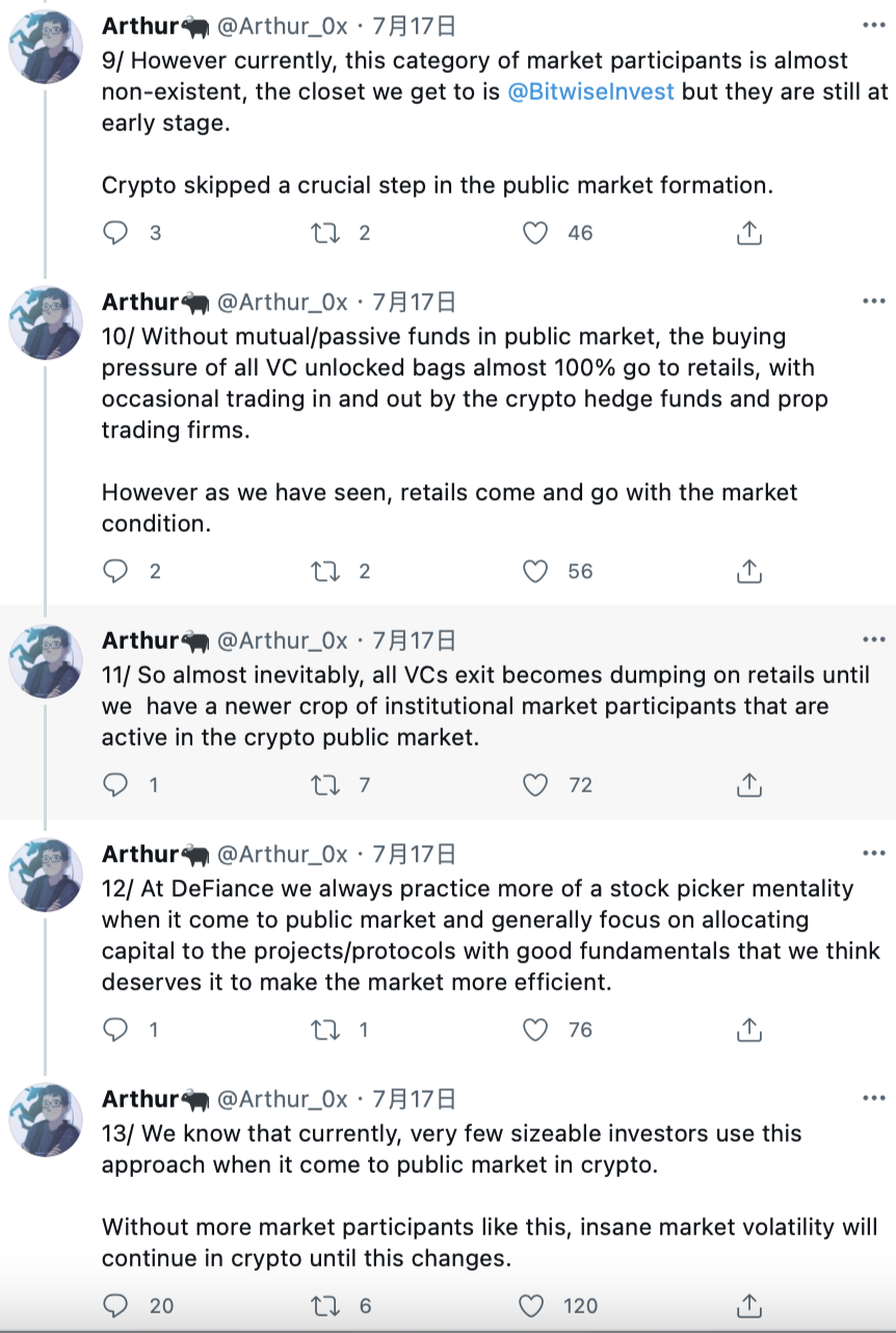 当前加密市场结构分析:为什么会导致整个市场周期的极端波动2 当前加密市场结构分析:为什么会导致整个市场周期的极端波动2