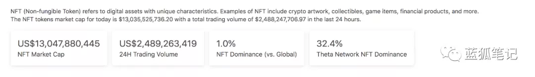 通过分析Axie数据理解加密游戏和NFT的变化5 通过分析Axie数据理解加密游戏和NFT的变化5