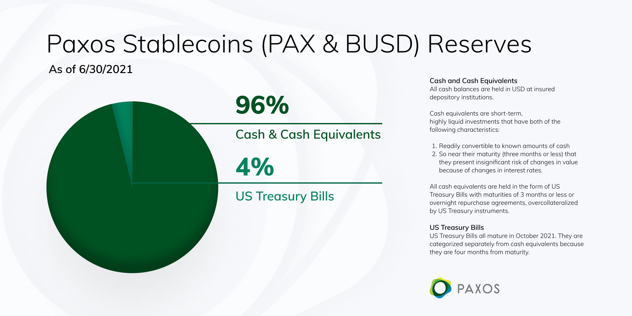 免费USDT/USDC游戏推荐/注册送币链游大全/边玩边赚新选择USDT钱包收款：矿工费用详解及注意事项