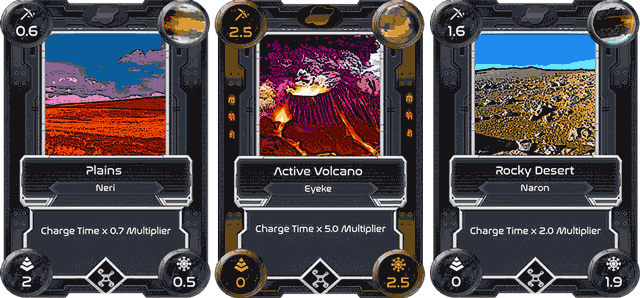 Alien Worlds:一种将DEFI和NFT整合到元宇宙的新方法3 Alien Worlds:一种将DEFI和NFT整合到元宇宙的新方法3