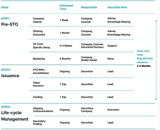 蔡维德：世界货币市场的两个预测和三个惊喜1