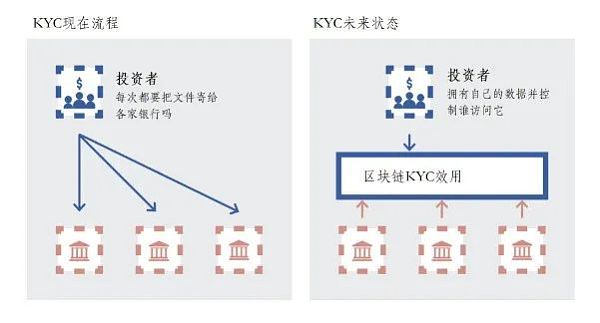 蔡维德：世界货币市场的两个预测和三个惊喜2