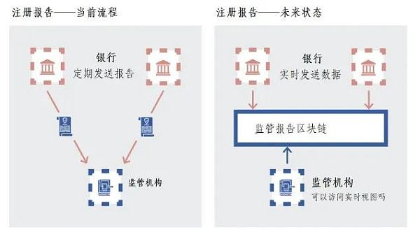 蔡维德：世界货币市场的两个预测和三个惊喜3