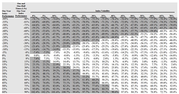 加密货币衍生品分析:加密货币ETF和杠杆化Token4 加密货币衍生品分析:加密货币ETF和杠杆化Token4