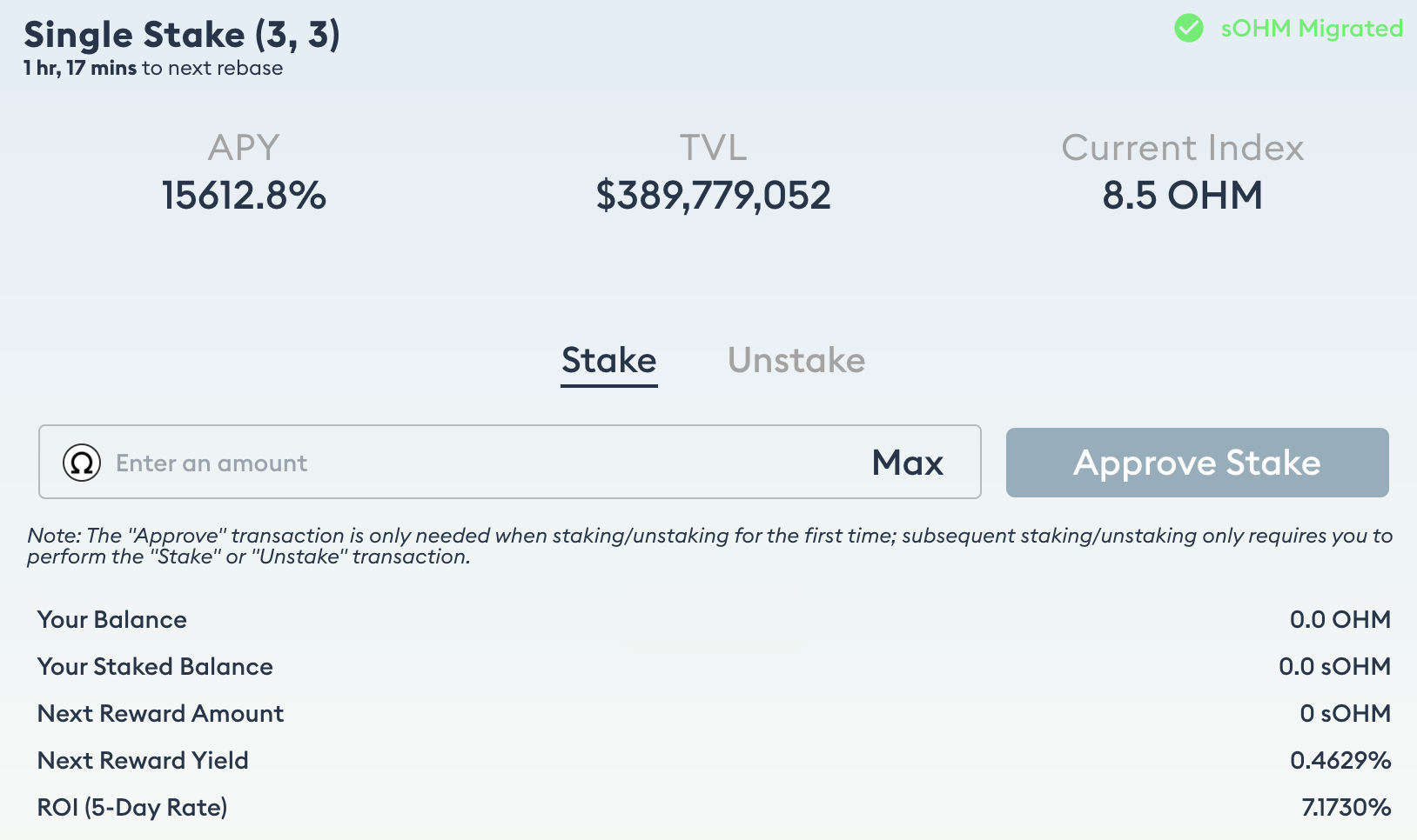 算法稳定币现状：贷款协议中使用最多、最不稳定的AMPL上线AAVE2
