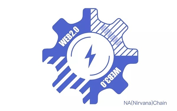 NA (Nirvana) Chain定义Web3.0新时代 助力SocialFi扬帆起航3 NA (Nirvana) Chain定义Web3.0新时代 助力SocialFi扬帆起航3