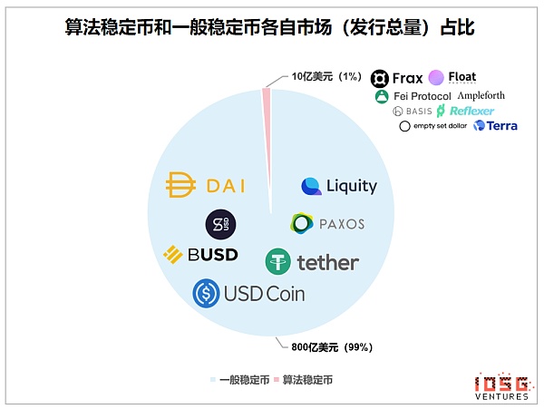 1比特币值多少人民币_比特币分叉影响比特币总量_比特币李笑比特币身价