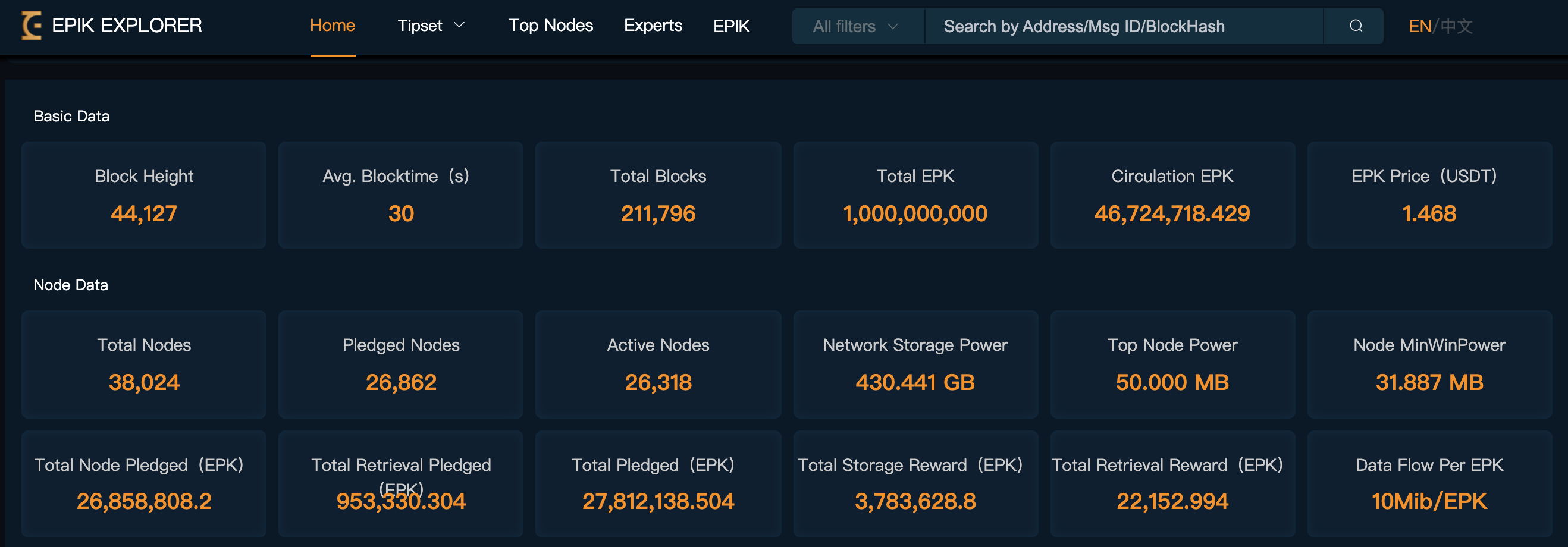 五分钟理解Web3.0数据存储时代的经济激励模型3