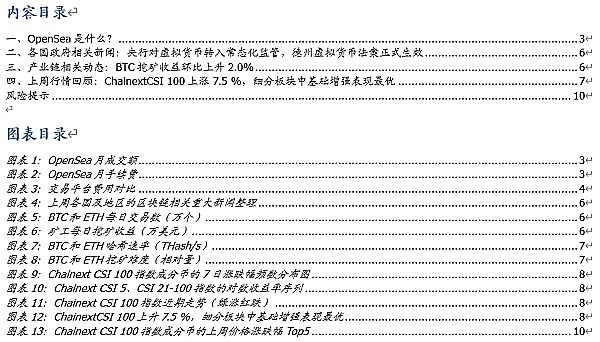 Opensea：世界最大NFT交易平台的跨界创新