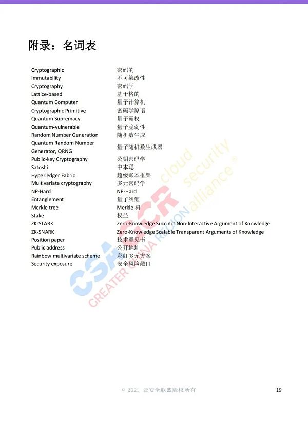 量子技术的发展对于区块链的安全有什么影响？