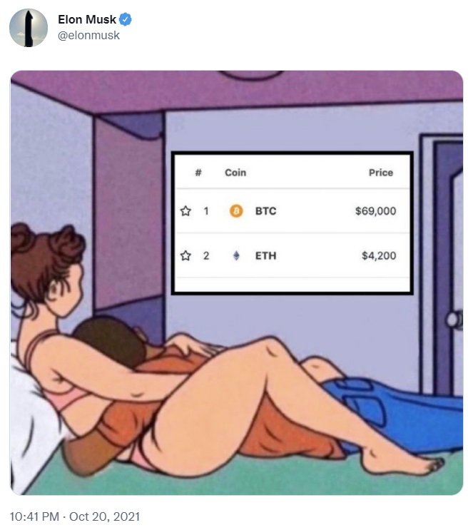 Tesla Hodls Bitcoin in Q3, Elon Musk Tweets BTC at $69K Meme