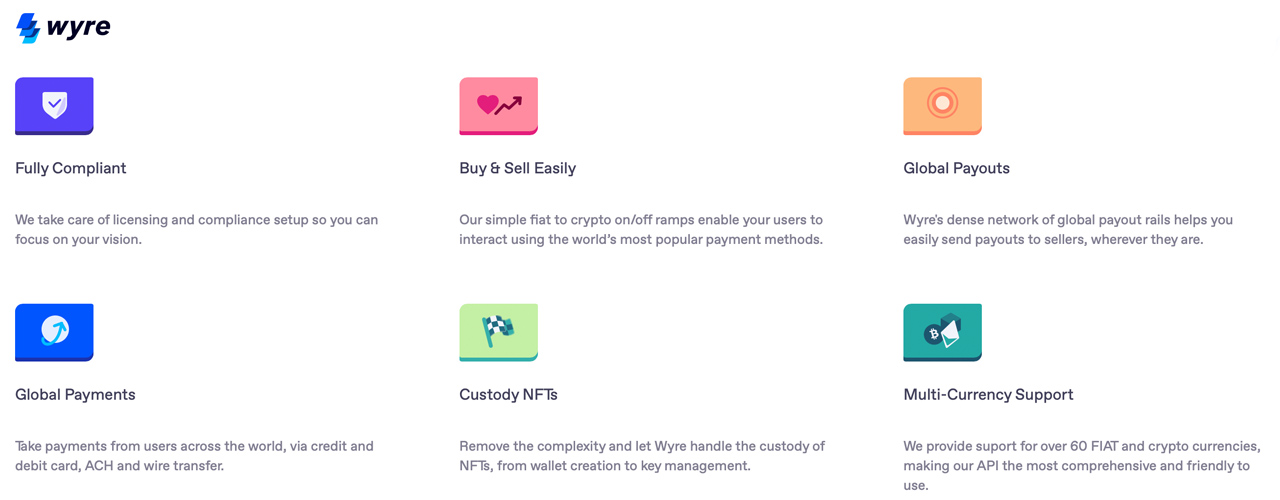 Fiat-to-Crypto Payment Firm Wyre Reveals All-in-One NFT Marketplace Service