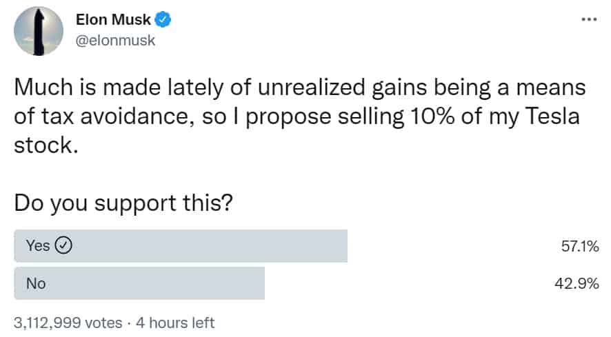 Michael Saylor and Max Keiser Explain the Benefits of Elon Musk Converting Tesla Shares to Bitcoin