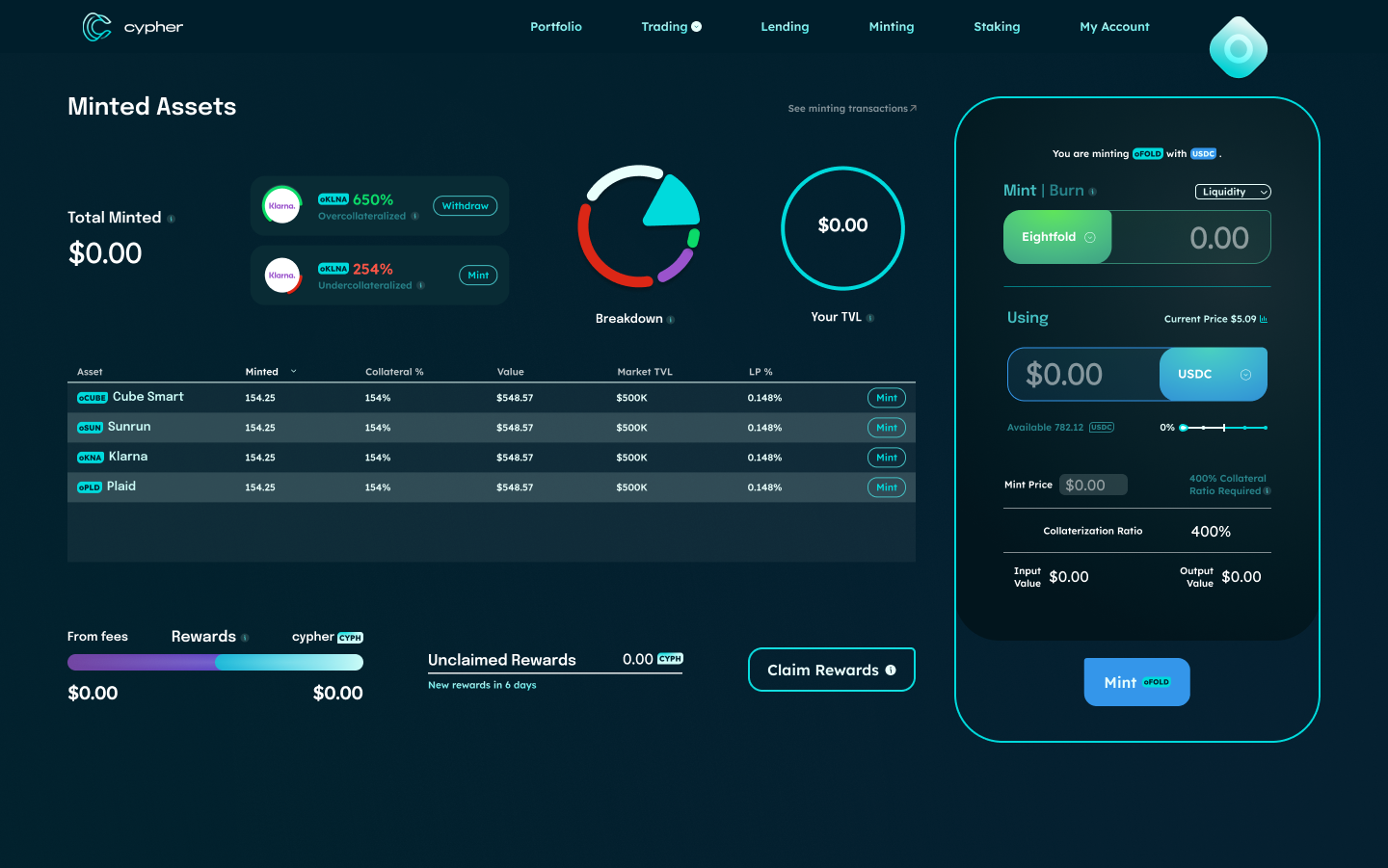 Solana DeFi Futures Protocol Cypher Raises $2.1 Million Seed Round