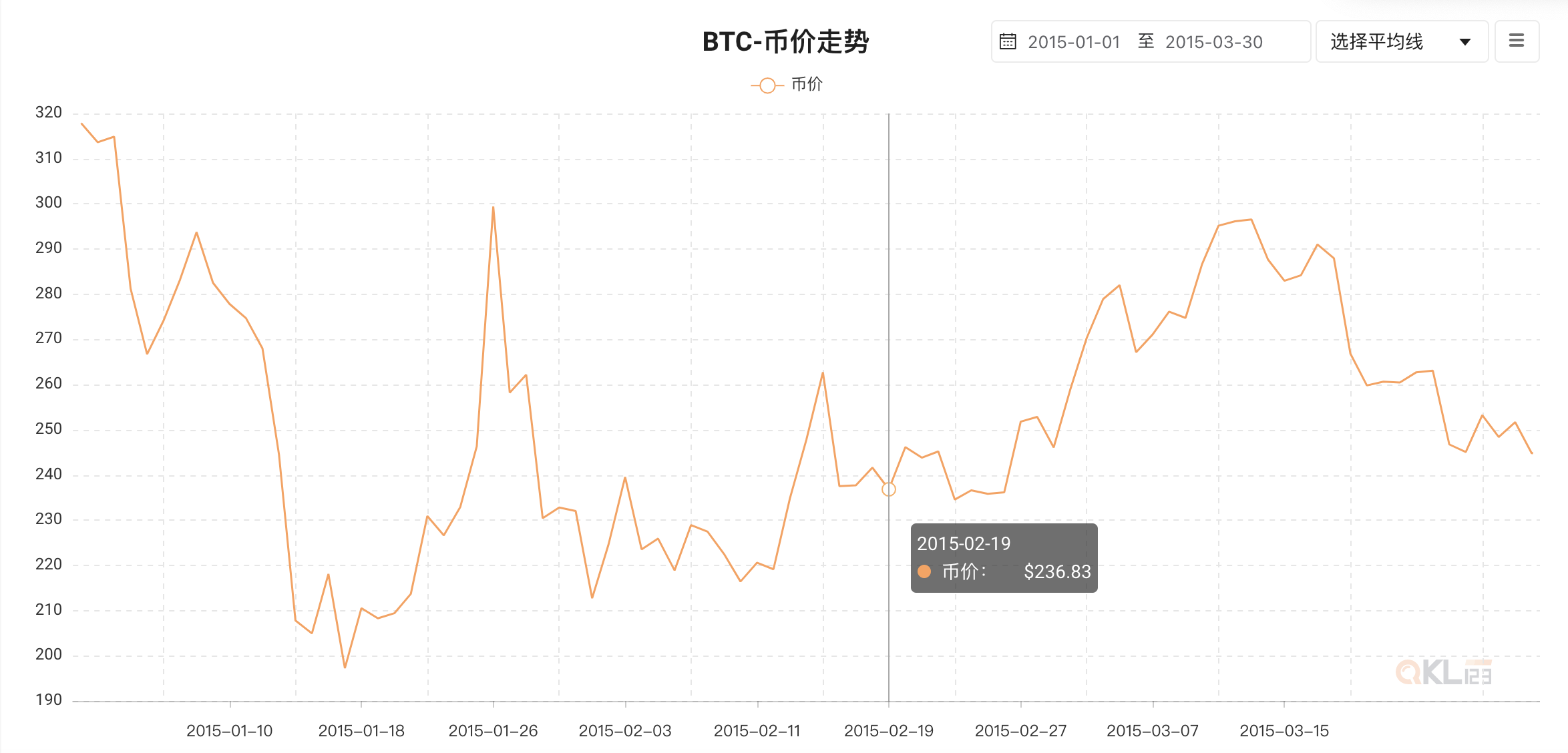 2022虎年春节,比特币的“春节效应”还会来吗?6 2022虎年春节,比特币的“春节效应”还会来吗?6