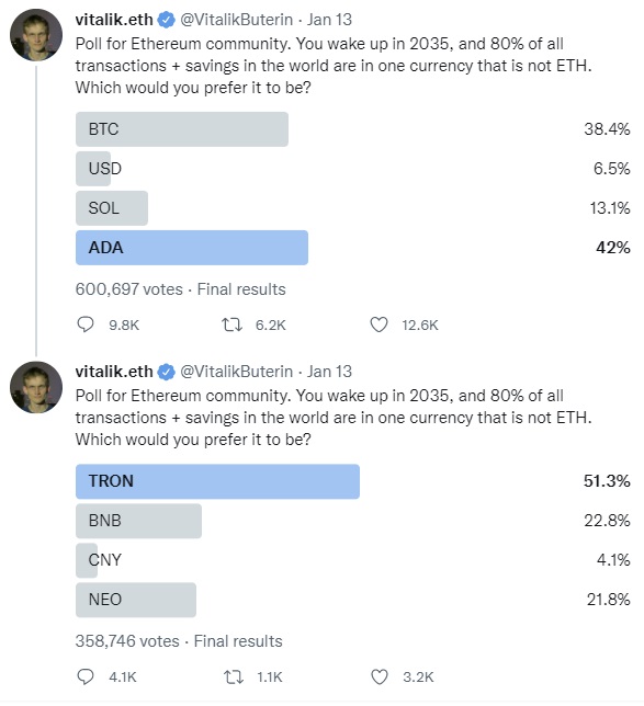 Vitalik Buterin Asks Twitter Followers Which Crypto They Prefer to Overtake ETHereum — Cardano, Tron Favorites