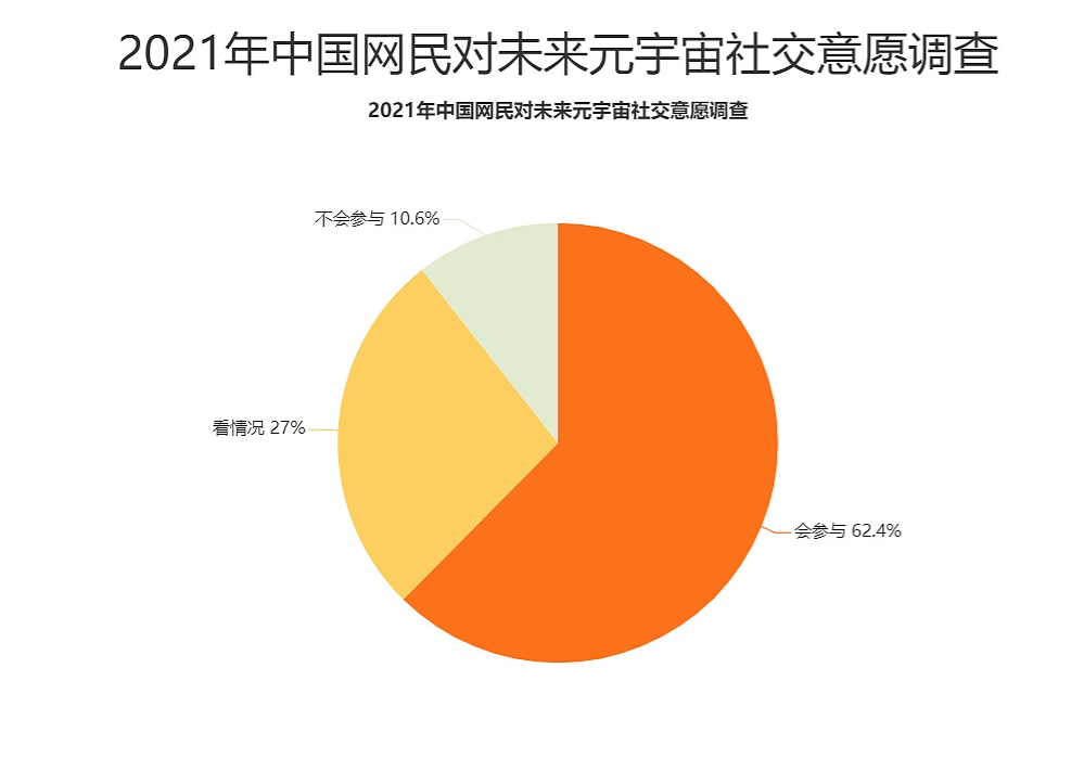 今日要闻速览|以太坊开发者会议：难度炸弹预计6月到来，执行层规范进展顺利