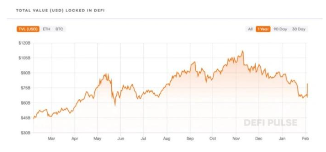 Exotic Markets：能成为加密圈的私人银行吗？