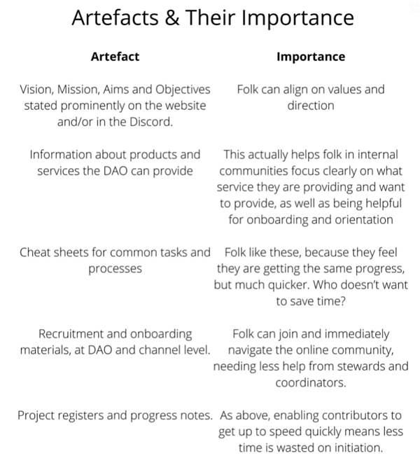 使DAO 保持粘性的四个因素1