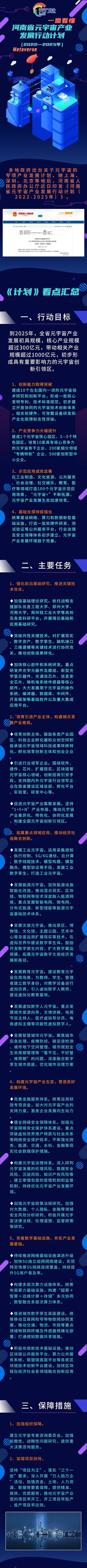 河南省发布元宇宙最新行动计划1 河南省发布元宇宙最新行动计划1