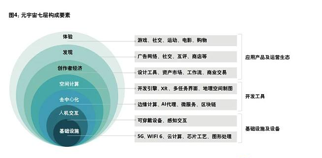 中国元宇宙发展最具代表性的的四家企业4 中国元宇宙发展最具代表性的的四家企业4