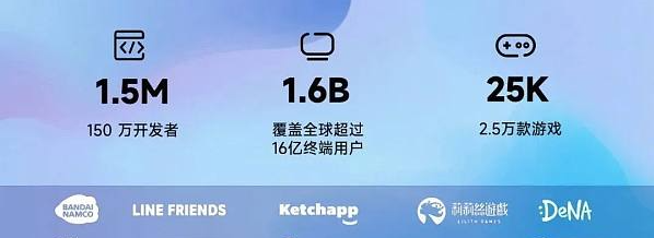 中国元宇宙发展最具代表性的的四家企业2 中国元宇宙发展最具代表性的的四家企业2