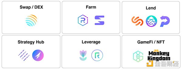 Dappio试图打造Solana上最好的一站式DeFi/NFT 收益聚合器7 Dappio试图打造Solana上最好的一站式DeFi/NFT 收益聚合器7