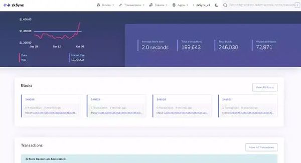 在 zkSync 2.0 主网上线后将会发生什么?1 在 zkSync 2.0 主网上线后将会发生什么?1