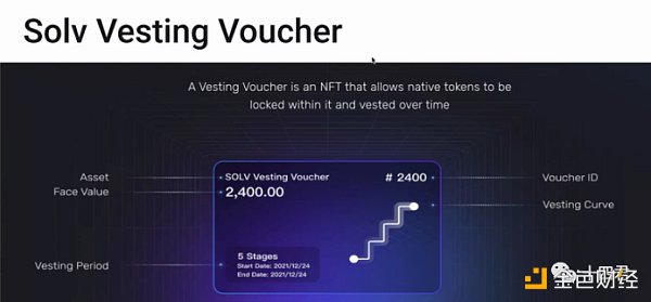 五大Token标准是否可以支撑香港Web3发展试点吗?5 五大Token标准是否可以支撑香港Web3发展试点吗?5