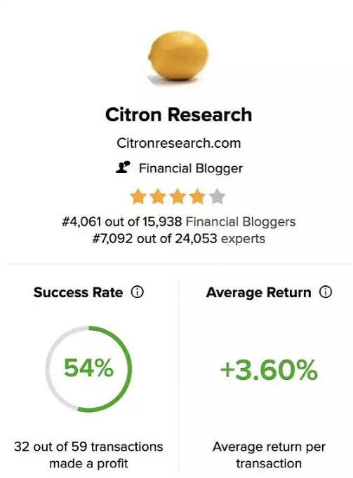 知名空头机构 Citron Research时隔近两年,重启做空ETH3 知名空头机构 Citron Research时隔近两年,重启做空ETH3