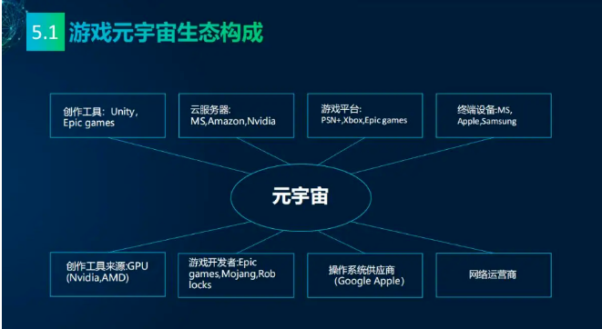 元宇宙的终点,也会变成开满赛博妓院的乌托邦废墟吗?1 元宇宙的终点,也会变成开满赛博妓院的乌托邦废墟吗?1