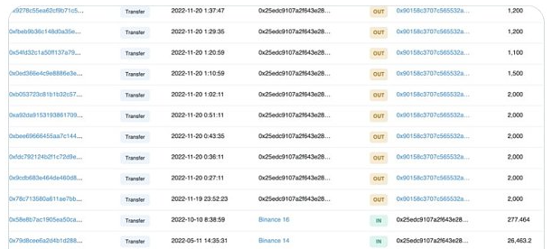 区块链观察丨SNM一日50倍 看看Smart Money的收益情况3 区块链观察丨SNM一日50倍 看看Smart Money的收益情况3